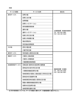 別表 サービス類型 サービス名称 提出先 居宅サービス 訪問介護 訪問
