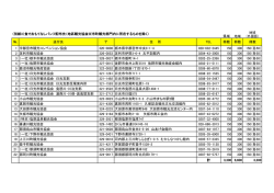 （別紙3）食でおもてなしパンフ配布先（地区観光協会※市町観光