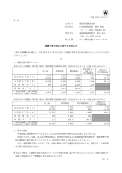 業績予想の修正に関するお知らせ