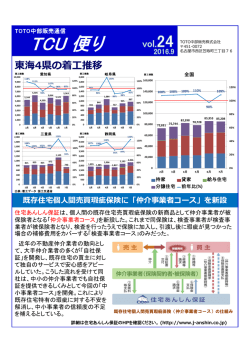東海4県の着工推移 - TOTO中部販売