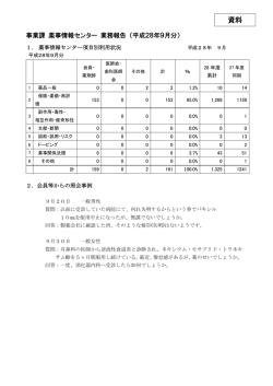 追加資料18