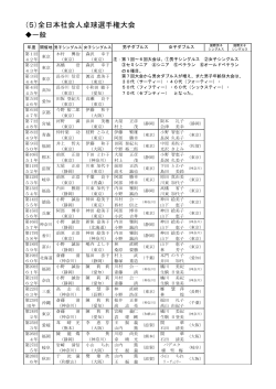 （5）全日本社会人卓球選手権大会