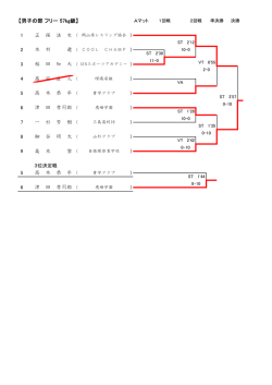 桑 木 黎 津 田 孝司郎 ( 一 杉 芳 樹 ( 津 田 孝司郎