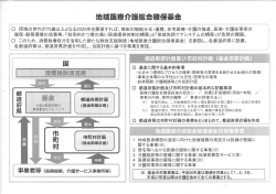 Page 1 団塊の世代が75歳以上となる2025年を展望すれば、病床の機能