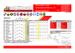 HOME of SEVEN SEAS SHIPPING CO., LTD.