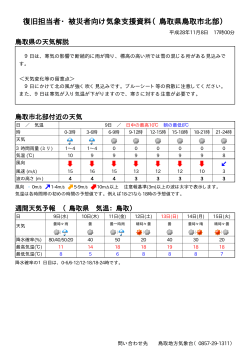 復旧担当者・被災者向け気象支援資料（鳥取県鳥取市北部）