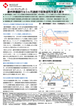 豪州準備銀行は3ヵ月連続で政策金利を据え置き