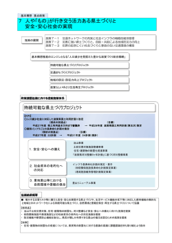協議概要（PDF：246KB）