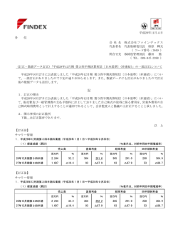 平成28年12月期 第3四半期決算短信〔日本基準〕（非連結）