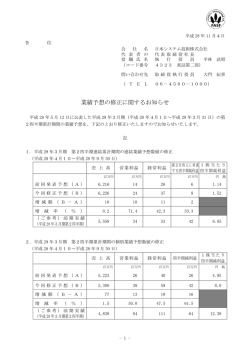 業績予想の修正に関するお知らせ