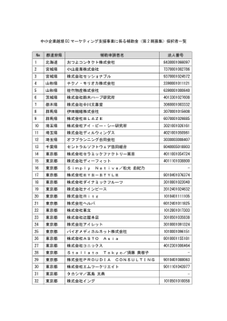 （第 2 期募集）採択者一覧 No 都道府県