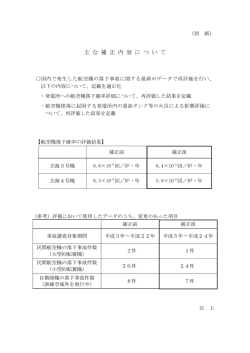 主 な 補 正 内 容 に つ い て