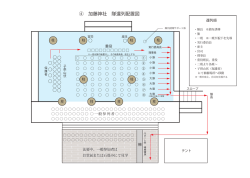 加藤神社 退堂配列図