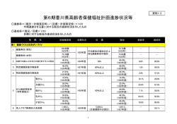 資料1－2