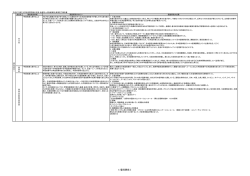 （委託研究1） （PDF:299KB）