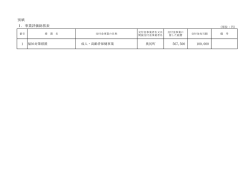 別紙 Ⅰ．事業評価総括表 567500 100000