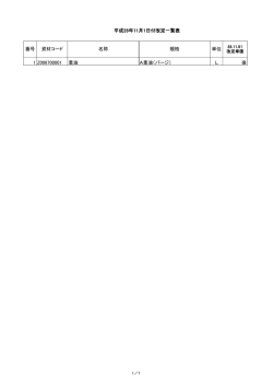 L ※ 平成28年11月1日付改定一覧表 番号 資材コード 名称 規格