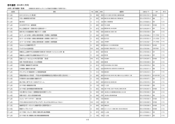 西村通信 2016年11月号