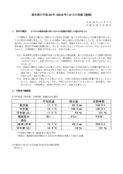 栃木県の平成28 年 (2016 年) 10 月の気象 [速報]