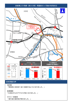 利用者の声 放射第25号線（新小川町）開通約6ヶ月後の利用状況