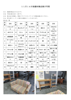 リサイクル家具等の展示品写真はこちらから（PDF：949KB）