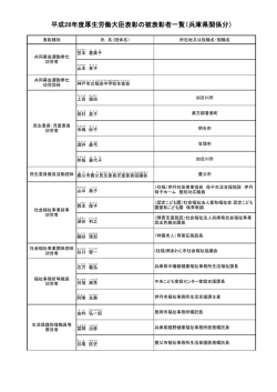 被表彰者一覧（PDF：120KB）