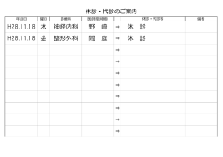 H28.11.18 木 神経内科 野 崎 &rArr; 休 診 H28.11.18 金 整形外科 間 庭