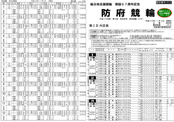 防 府 競 輪 - 別府競輪 オフィシャルサイト