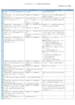（南湖地区） （PDF 138.7KB）