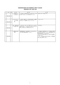 募集要領等に対する質問回答 [PDFファイル／45KB]