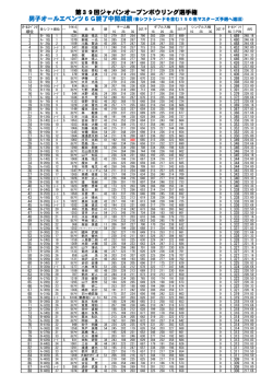 PDF/265KB