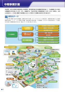 中期事業計画 研究開発 - 日本下水道新技術機構