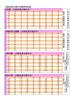 大阪空港方面の時刻表