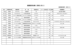 詳細情報へ