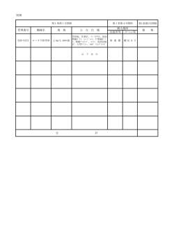 別紙 出張所等 ｽﾃｰｼｮﾝ等 合 計 価 格 管理番号 機械名 規