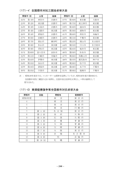 （17）-イ 全国都市対抗三競技卓球大会 （17）