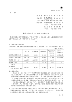 業績予想の修正に関するお知らせ