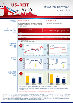 US-REIT DAILY 11/04号