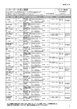 ＊パートタイム ※この情報に希望の求人がない方は、是非ハローワーク