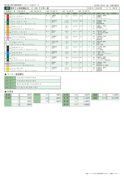 8R 櫻井さん御退職記念 C1四 サラ系一般 コーナー通過