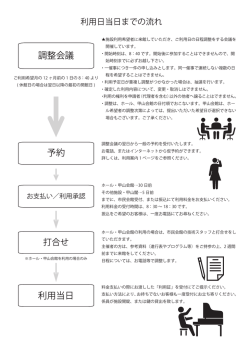 調整会議 予約 利用当日