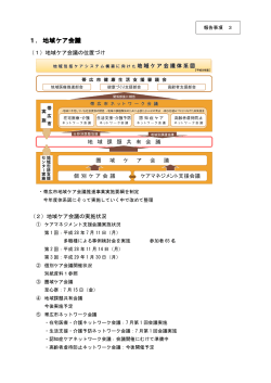 1． 地域ケア会議