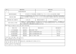 読書教育推進事業 （PDF:51KB）