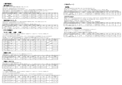 詳しい情報はこちら - 港北スポーツセンター