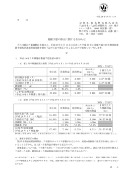 業績予想の修正に関するお知らせ