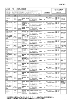 ＊フルタイム ※この情報に希望の求人がない方は、是非ハローワークへ