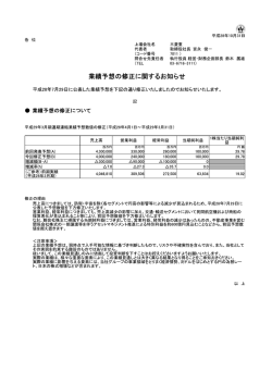 業績予想の修正に関するお知らせ