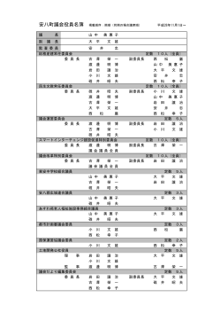 議 長 山 中 美 惠 子 副 議 長 大 平 文 雄 監 査 委 員 安 井 忠 総務産建