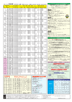 裏面 - ボートレース福岡