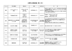 三野町公民館活動予定